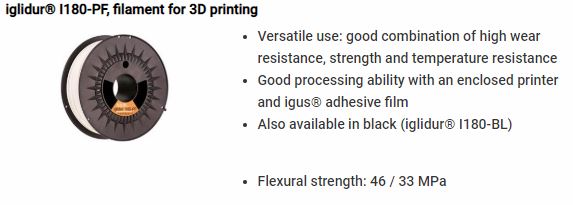 3D printing Materials & Services in Jordan