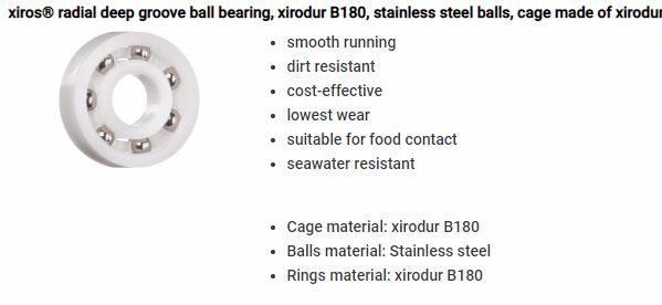 Ball bearing suppliers in Syria and Iraq