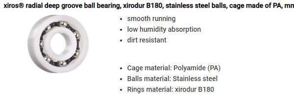 Ball bearing suppliers Jordan