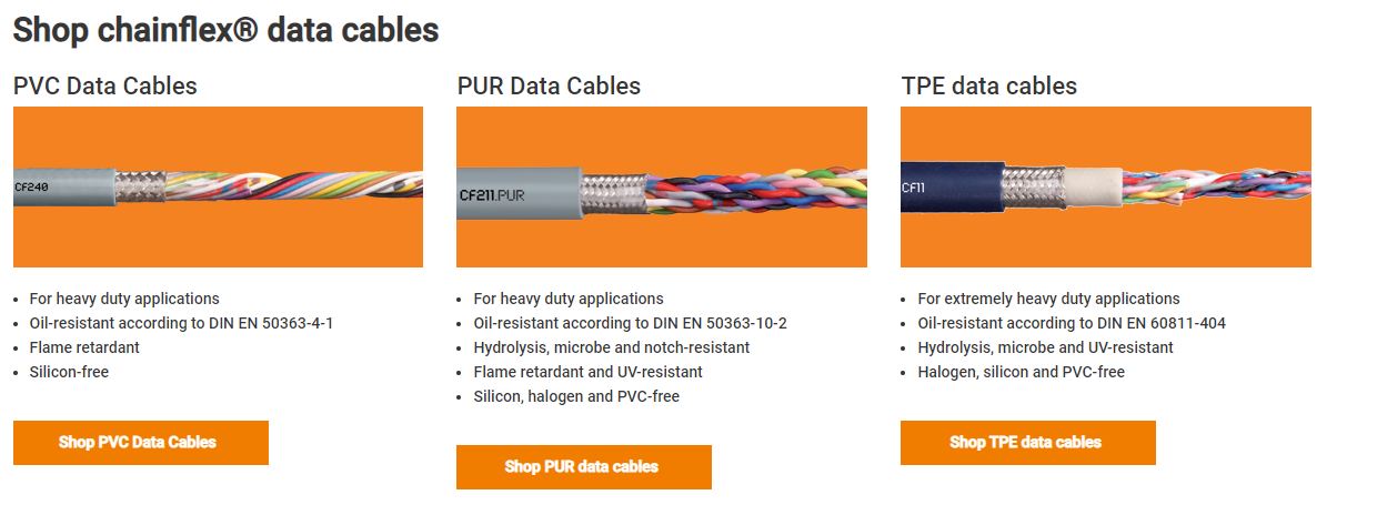 Data cables suppliers in Bahrain
