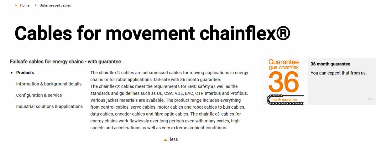 Flexible cables suppliers in Jordan, Syria and Iraq